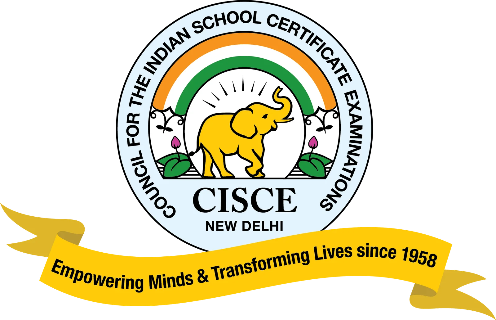 CISCE